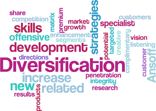 diversification diversify